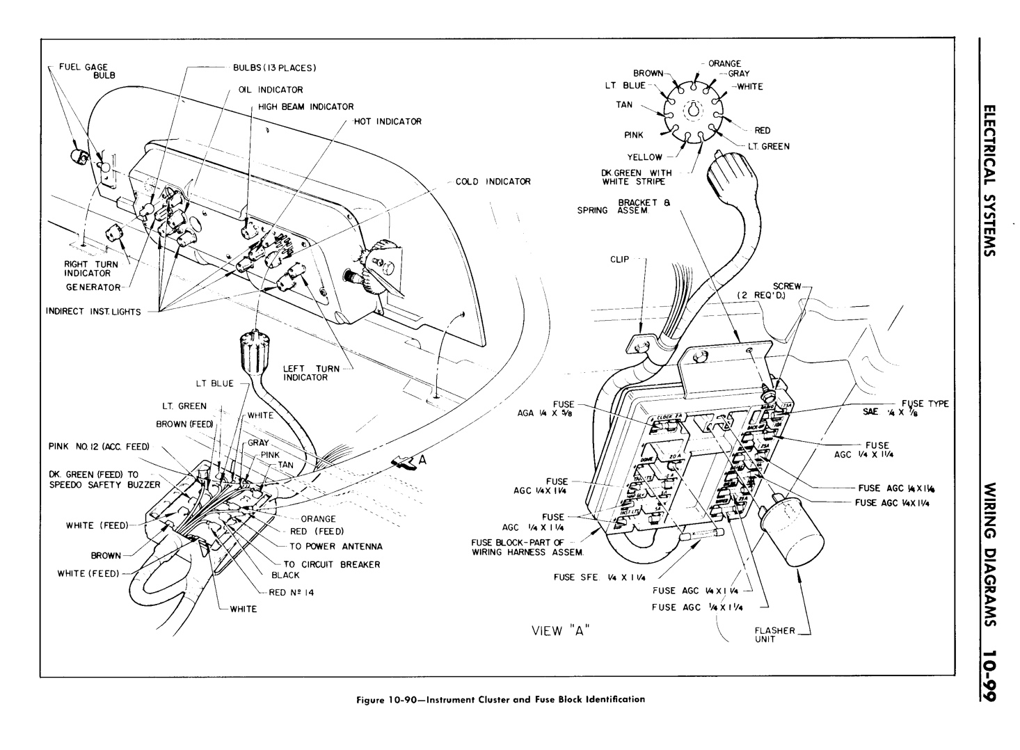 1960 Buick Chassis Service Manual - Electrical Systems Page 99 of 112